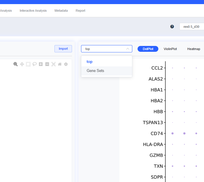Cell Annotation_topN Gene Set 1